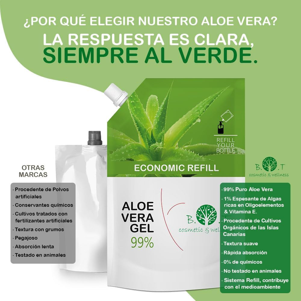 Formato refill de 1000ml