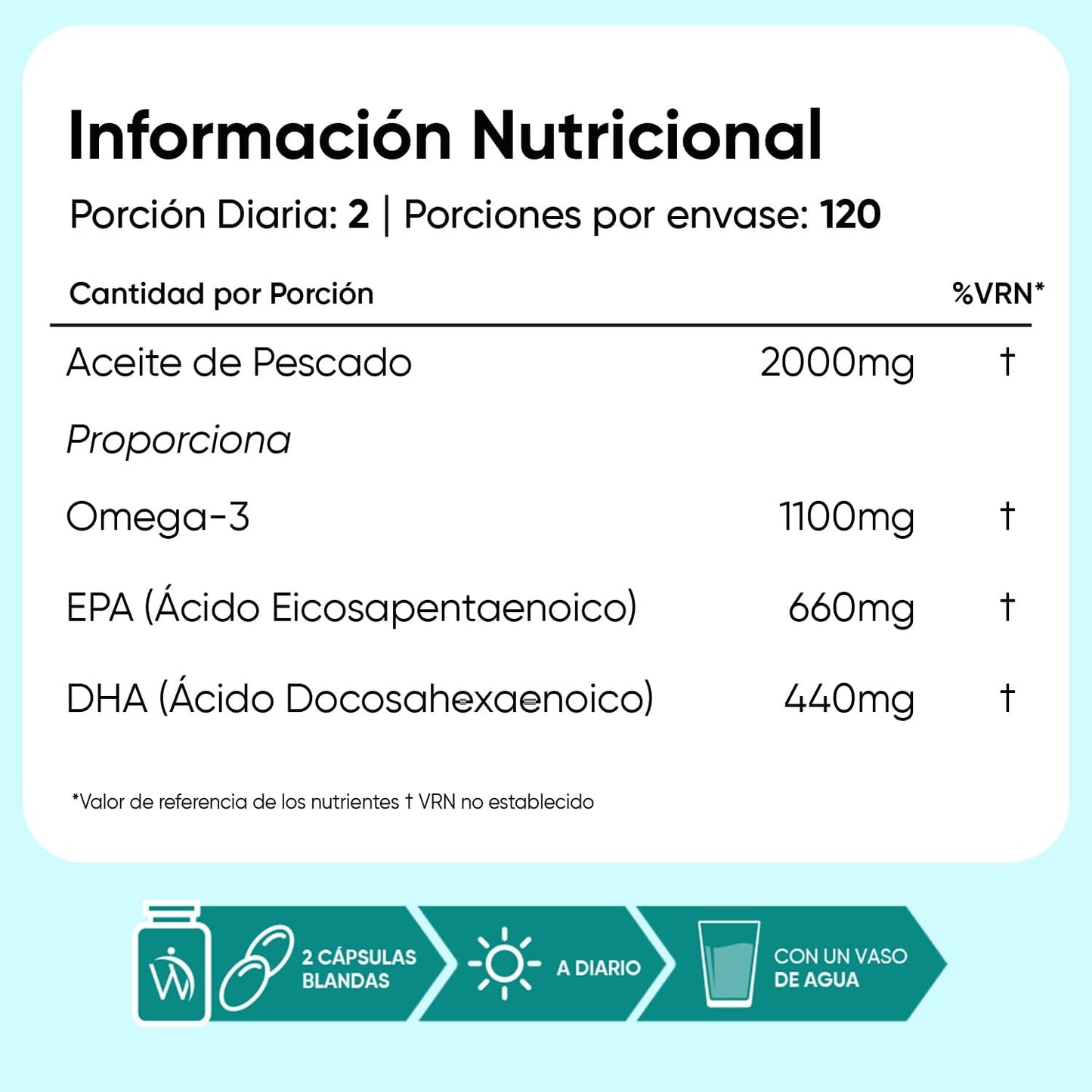 Omega 3 2000Mg - 240 Perlas Aceite Pescado IFOS* (660Mg EPA + 440Mg DHA)