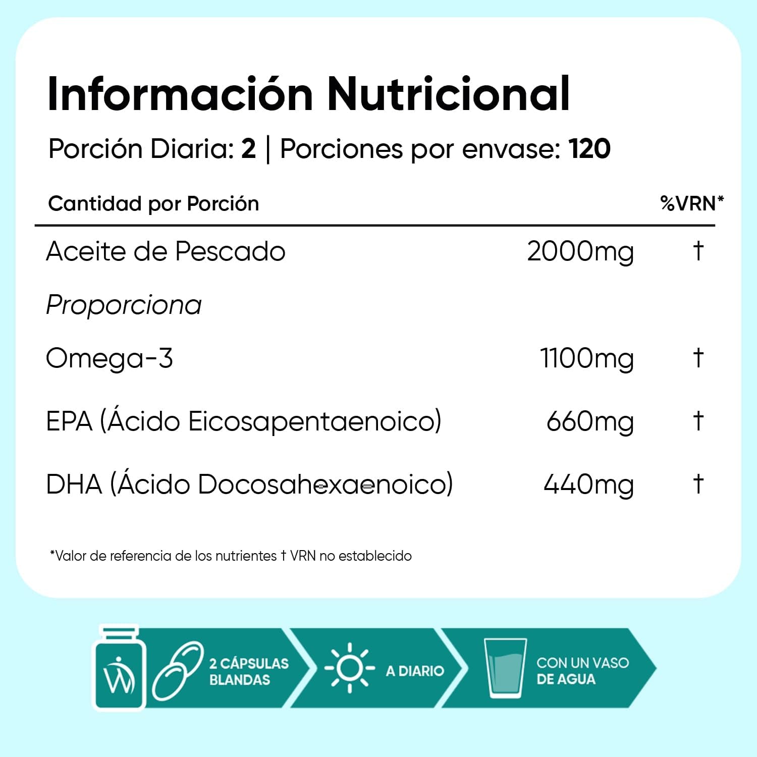 Omega 3 2000Mg - 240 Perlas Aceite Pescado IFOS* (660Mg EPA + 440Mg DHA)
