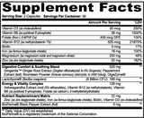 GLP-1 Support de Ivalro: tabla de información nutricional