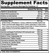 Fat Burner con MCT de Ivalro: tabla de información nutricional