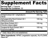 Shilajit — Complejo Adaptógeno de Ivalro: tabla de información nutricional