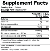 Omega-3 EPA/DHA de Ivalro: tabla de información nutricional