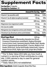 Soporte para la Glucosa Normal de Ivalro: tabla de información nutricional